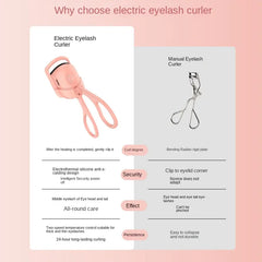 Eyelash Curler Former