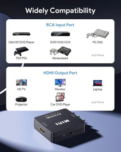 RCA to HDMI Converter Adapter AV 1080P For TV Audio Video Composite CVBS AV2HDMI