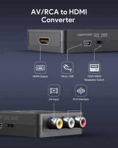 RCA to HDMI Converter Adapter AV 1080P For TV Audio Video Composite CVBS AV2HDMI