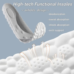 Hesliya's Cutting-Edge PU Memory Foam Insoles