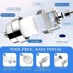 Shower Water Purifier